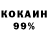 ТГК THC oil KLab Foundation